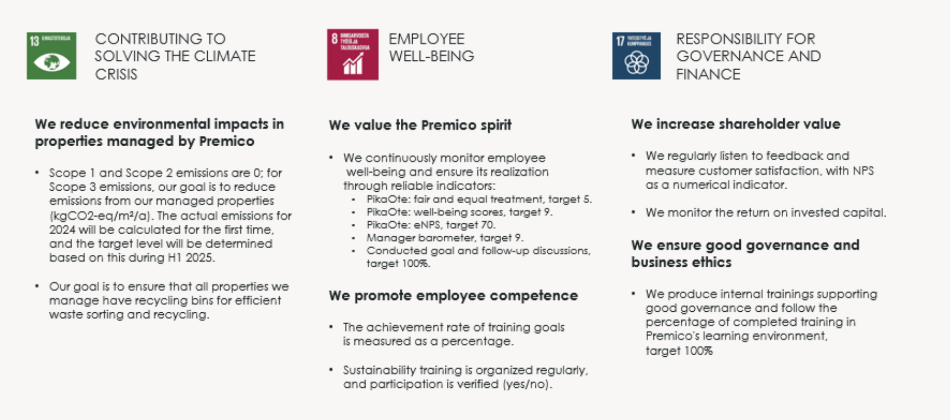 Premico's Sustainability Promise: how we verify