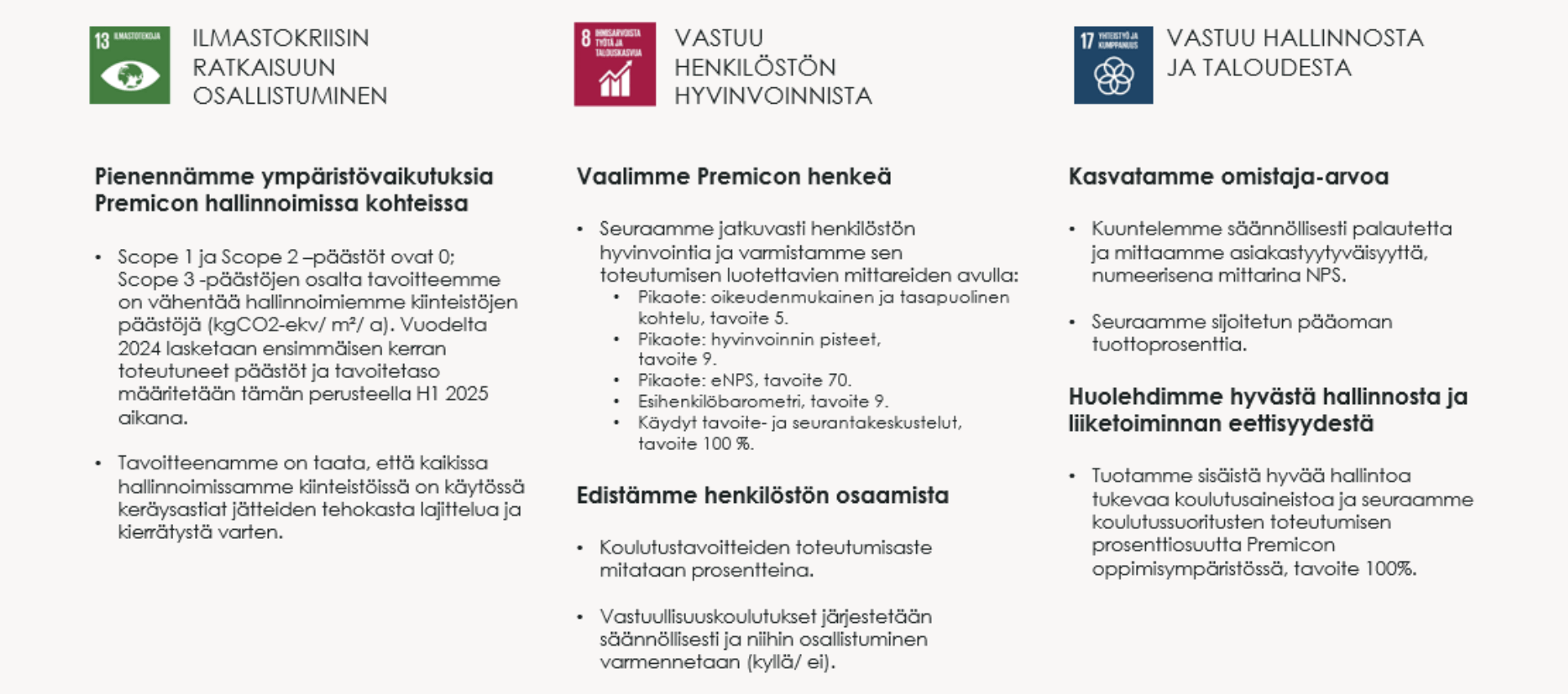 Premicon vastuullisuuslupaus: millä todennamme?