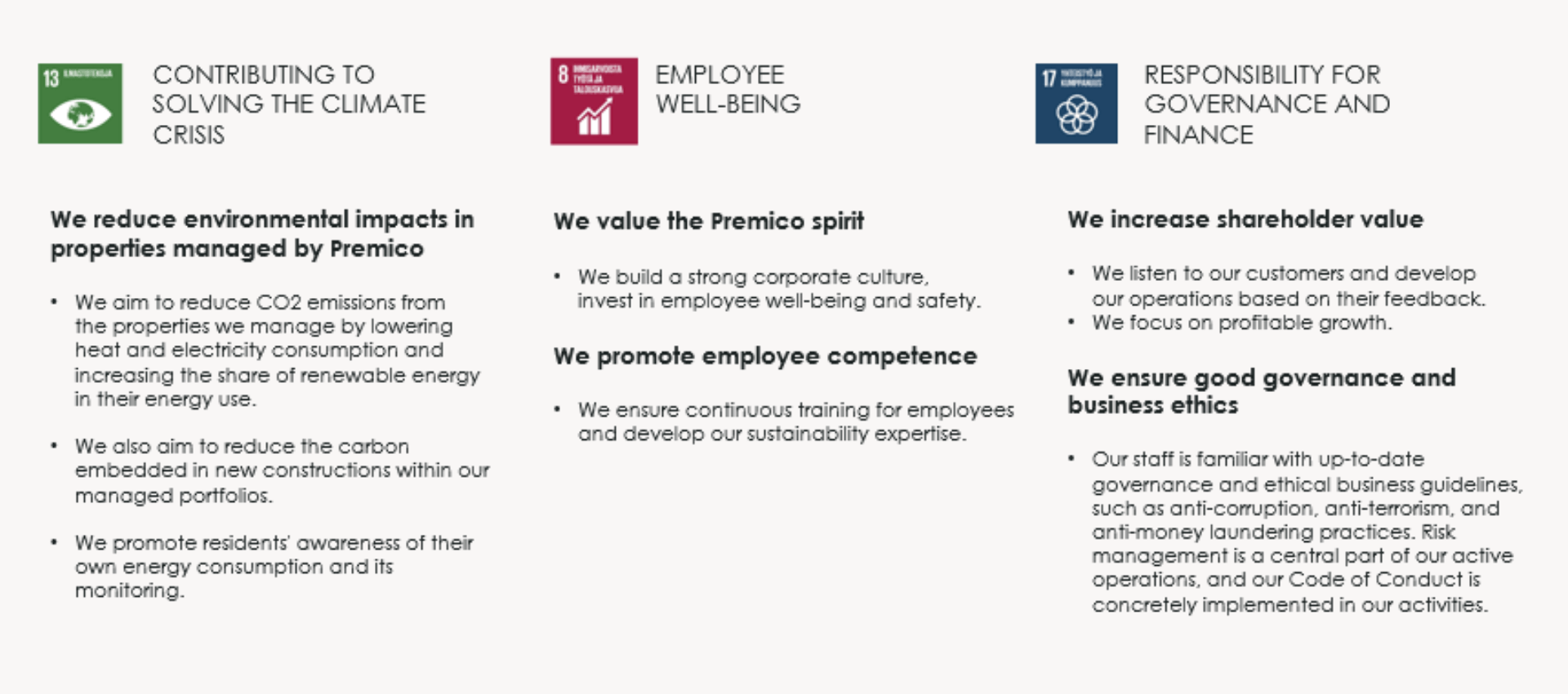 Premico's Sustainability Promise: What we aim for?